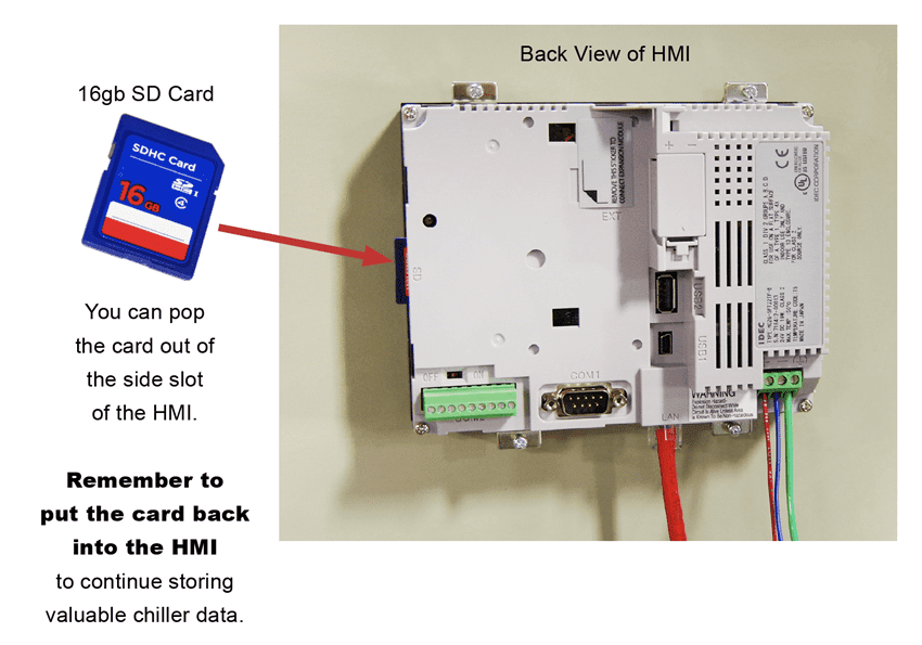 A back view of a card reader, showcasing its ports and connections, emphasizing its functional design and technology.